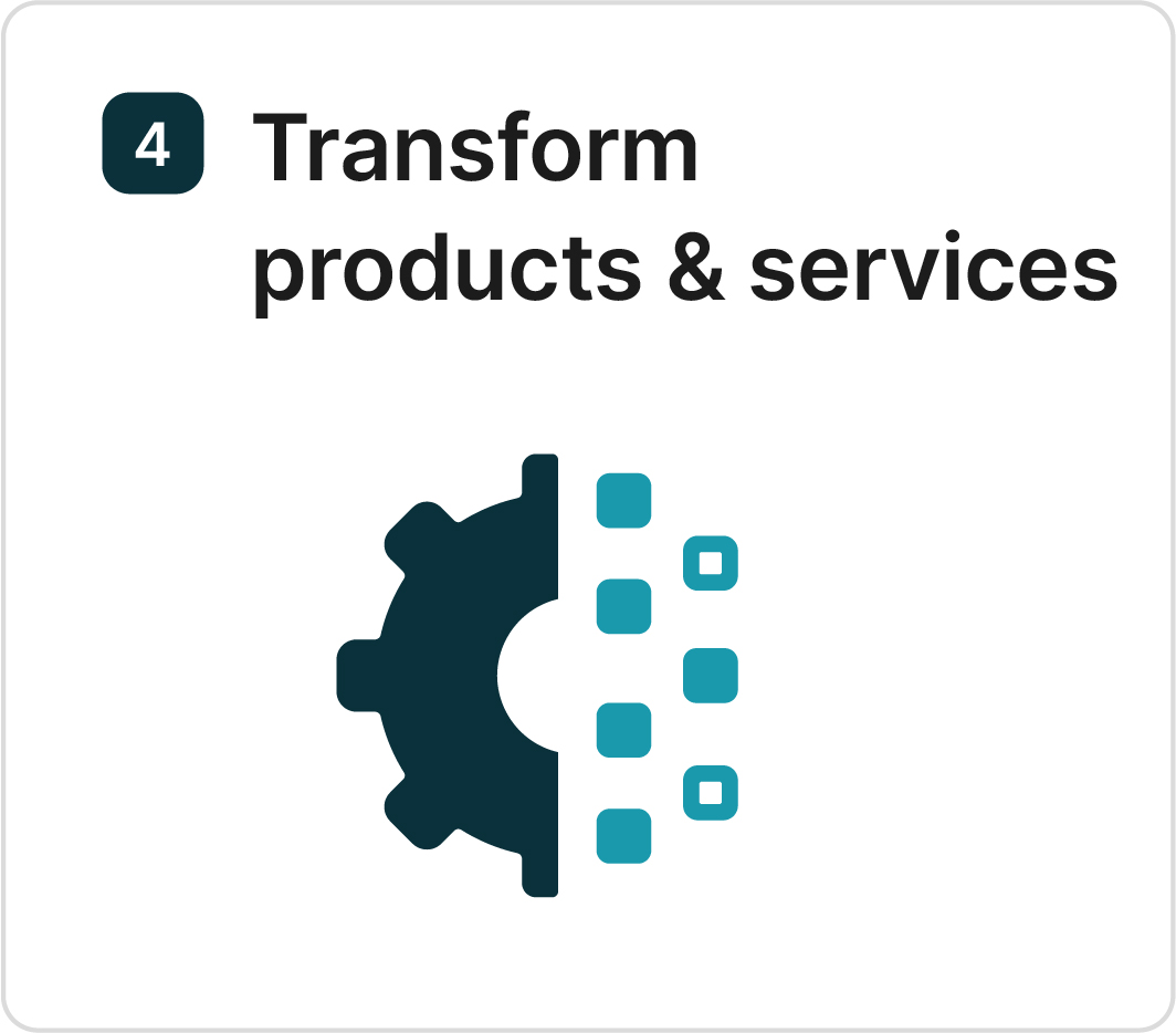 4-TransformProducts+Services