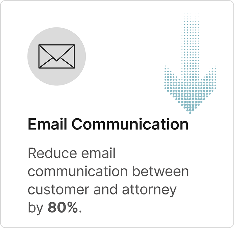 EmailCommunication